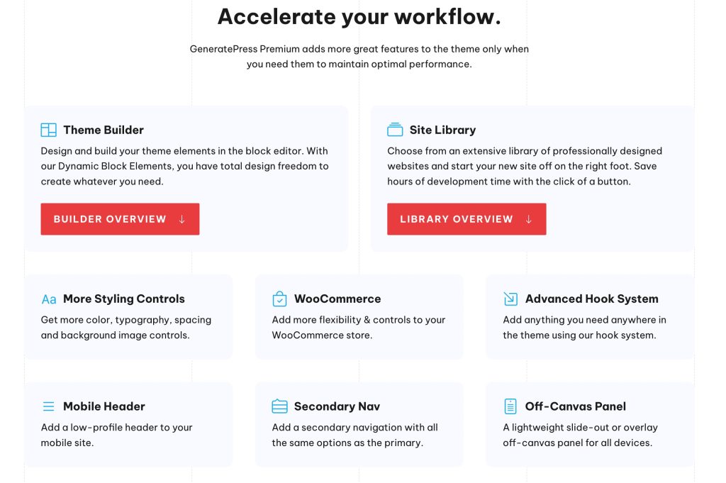 screenshot of GeneratePress websites explaining the workflow that they provide.